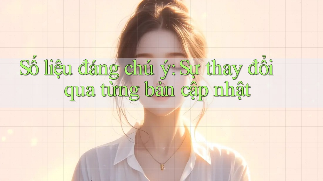 Số liệu đáng chú ý: Sự thay đổi qua từng bản cập nhật