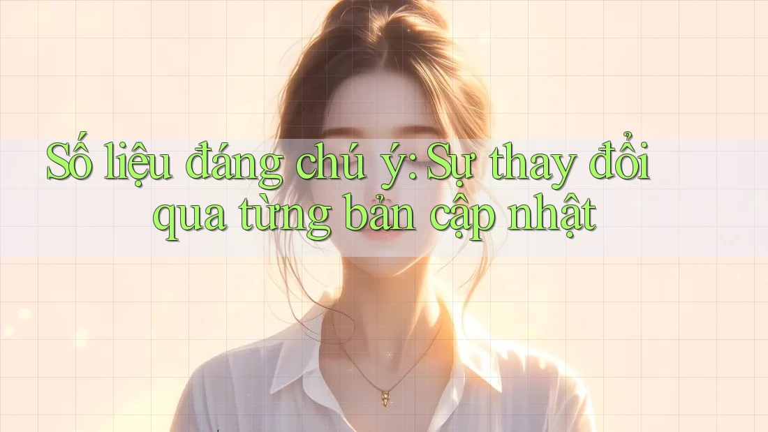 Số liệu đáng chú ý: Sự thay đổi qua từng bản cập nhật Số liệu đáng chú ý: Sự thay đổi qua từng bản cập nhật